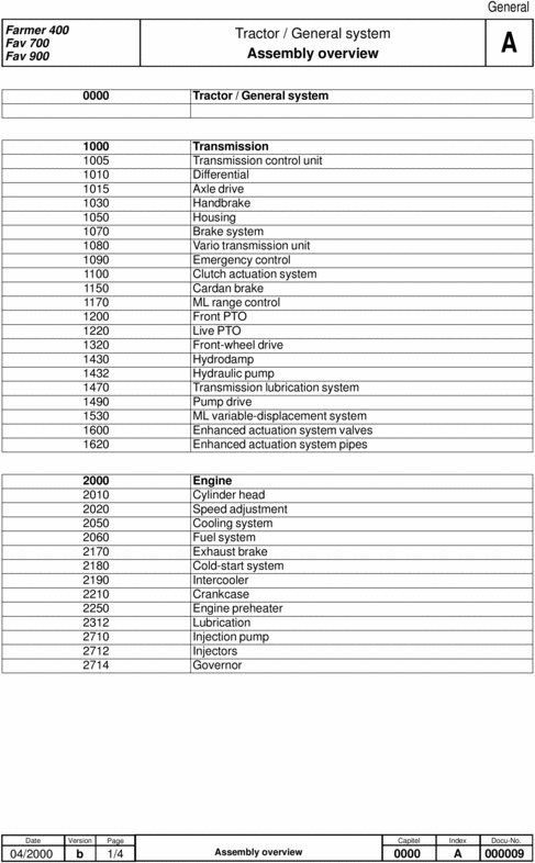 Product picture Fendt Favorit 711, 712, 714, 716 Tractors Manual